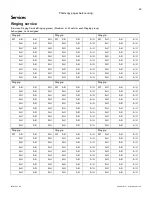 Предварительный просмотр 53 страницы Nortel NORSTAR Modular ICS 6.1 Manual