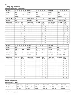 Предварительный просмотр 54 страницы Nortel NORSTAR Modular ICS 6.1 Manual