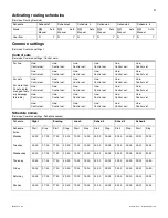 Предварительный просмотр 59 страницы Nortel NORSTAR Modular ICS 6.1 Manual