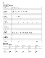 Предварительный просмотр 64 страницы Nortel NORSTAR Modular ICS 6.1 Manual