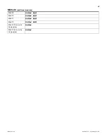 Предварительный просмотр 77 страницы Nortel NORSTAR Modular ICS 6.1 Manual