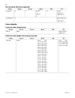 Предварительный просмотр 86 страницы Nortel NORSTAR Modular ICS 6.1 Manual