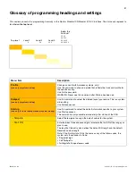 Предварительный просмотр 90 страницы Nortel NORSTAR Modular ICS 6.1 Manual