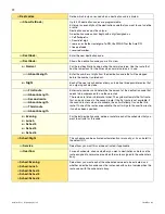 Предварительный просмотр 101 страницы Nortel NORSTAR Modular ICS 6.1 Manual