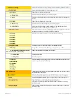 Предварительный просмотр 102 страницы Nortel NORSTAR Modular ICS 6.1 Manual