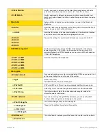 Предварительный просмотр 106 страницы Nortel NORSTAR Modular ICS 6.1 Manual