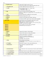 Предварительный просмотр 113 страницы Nortel NORSTAR Modular ICS 6.1 Manual