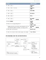 Preview for 21 page of Nortel Norstar T7316E Quick Programming Manual