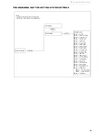 Preview for 33 page of Nortel Norstar T7316E Quick Programming Manual