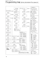 Preview for 36 page of Nortel Norstar T7316E Quick Programming Manual