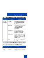 Preview for 15 page of Nortel Nortel IP Phone 1230 User Manual