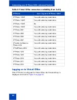 Preview for 82 page of Nortel Nortel IP Phone 1230 User Manual