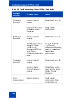 Preview for 158 page of Nortel Nortel IP Phone 1230 User Manual