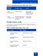 Preview for 159 page of Nortel Nortel IP Phone 1230 User Manual