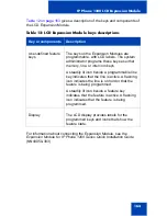 Preview for 163 page of Nortel Nortel IP Phone 1230 User Manual