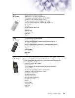 Предварительный просмотр 204 страницы Nortel Nortel Passport 8100 Reference Manual