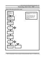 Preview for 19 page of Nortel North American DMS-100 Instruction Manual