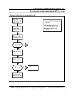 Предварительный просмотр 27 страницы Nortel North American DMS-100 Instruction Manual