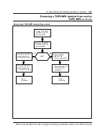 Preview for 45 page of Nortel North American DMS-100 Instruction Manual