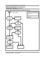 Preview for 54 page of Nortel North American DMS-100 Instruction Manual