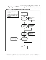 Preview for 63 page of Nortel North American DMS-100 Instruction Manual