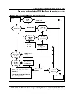 Предварительный просмотр 81 страницы Nortel North American DMS-100 Instruction Manual