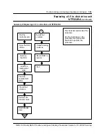 Preview for 98 page of Nortel North American DMS-100 Instruction Manual