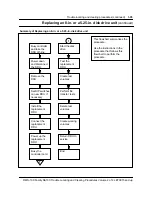 Предварительный просмотр 110 страницы Nortel North American DMS-100 Instruction Manual