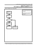 Предварительный просмотр 180 страницы Nortel North American DMS-100 Instruction Manual