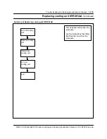 Предварительный просмотр 190 страницы Nortel North American DMS-100 Instruction Manual