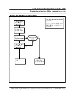 Preview for 210 page of Nortel North American DMS-100 Instruction Manual