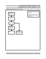 Предварительный просмотр 222 страницы Nortel North American DMS-100 Instruction Manual