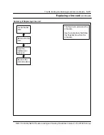 Предварительный просмотр 232 страницы Nortel North American DMS-100 Instruction Manual