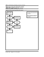 Предварительный просмотр 299 страницы Nortel North American DMS-100 Instruction Manual