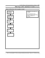 Предварительный просмотр 308 страницы Nortel North American DMS-100 Instruction Manual