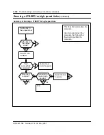 Preview for 359 page of Nortel North American DMS-100 Instruction Manual