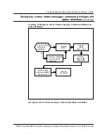 Preview for 382 page of Nortel North American DMS-100 Instruction Manual