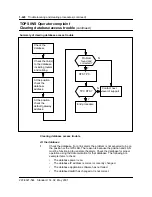 Предварительный просмотр 447 страницы Nortel North American DMS-100 Instruction Manual