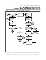 Предварительный просмотр 462 страницы Nortel North American DMS-100 Instruction Manual