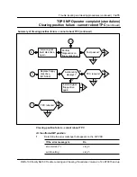 Предварительный просмотр 496 страницы Nortel North American DMS-100 Instruction Manual