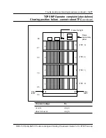 Preview for 498 page of Nortel North American DMS-100 Instruction Manual