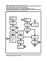 Предварительный просмотр 505 страницы Nortel North American DMS-100 Instruction Manual