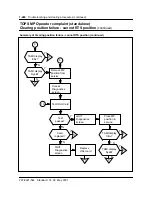 Preview for 507 page of Nortel North American DMS-100 Instruction Manual