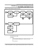 Preview for 536 page of Nortel North American DMS-100 Instruction Manual