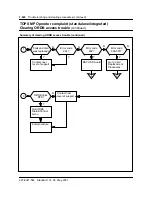 Предварительный просмотр 545 страницы Nortel North American DMS-100 Instruction Manual