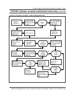 Preview for 562 page of Nortel North American DMS-100 Instruction Manual