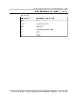 Предварительный просмотр 568 страницы Nortel North American DMS-100 Instruction Manual