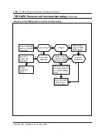 Предварительный просмотр 573 страницы Nortel North American DMS-100 Instruction Manual