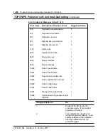 Предварительный просмотр 577 страницы Nortel North American DMS-100 Instruction Manual