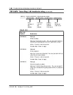 Preview for 615 page of Nortel North American DMS-100 Instruction Manual